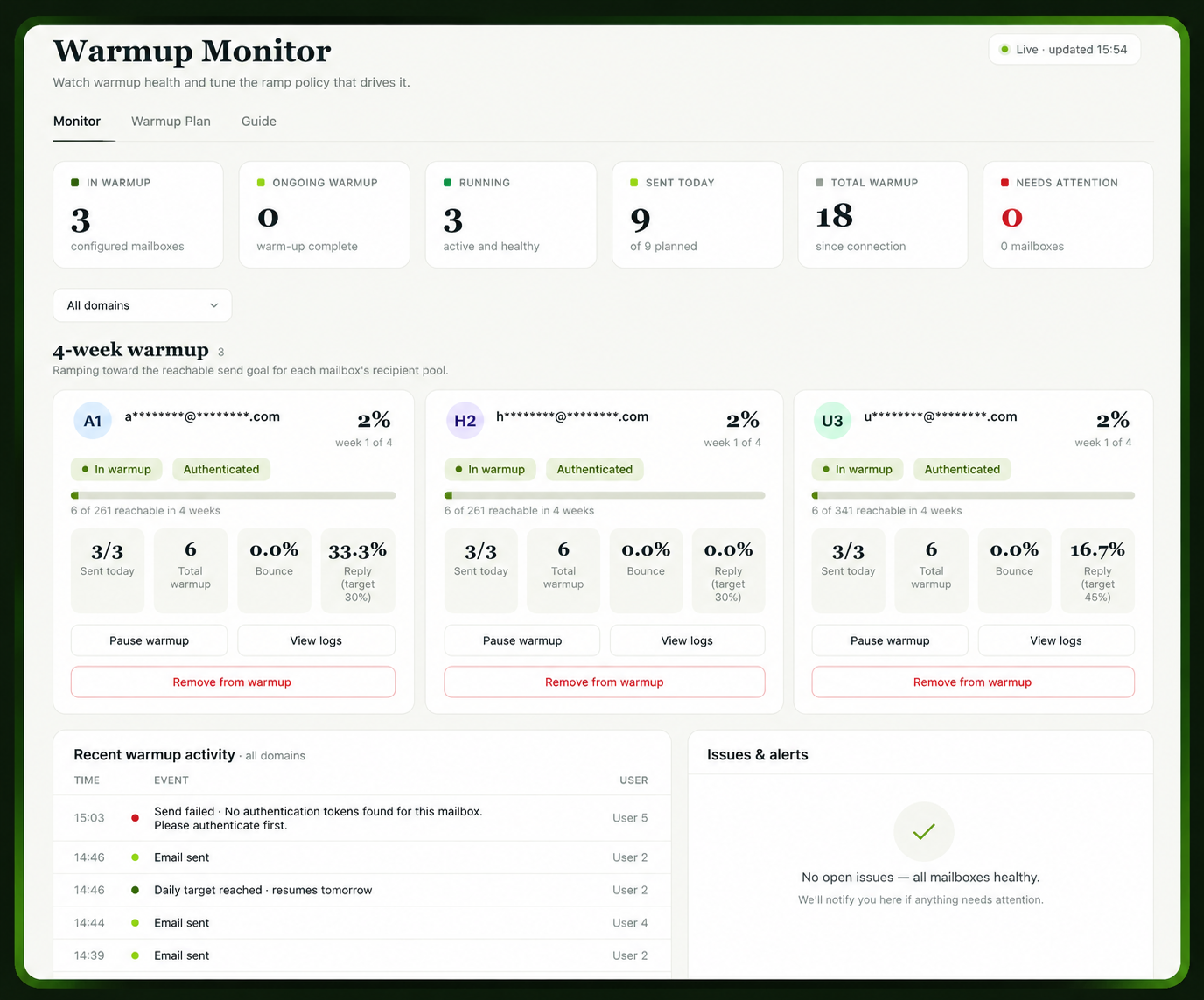 Warmup Monitoring